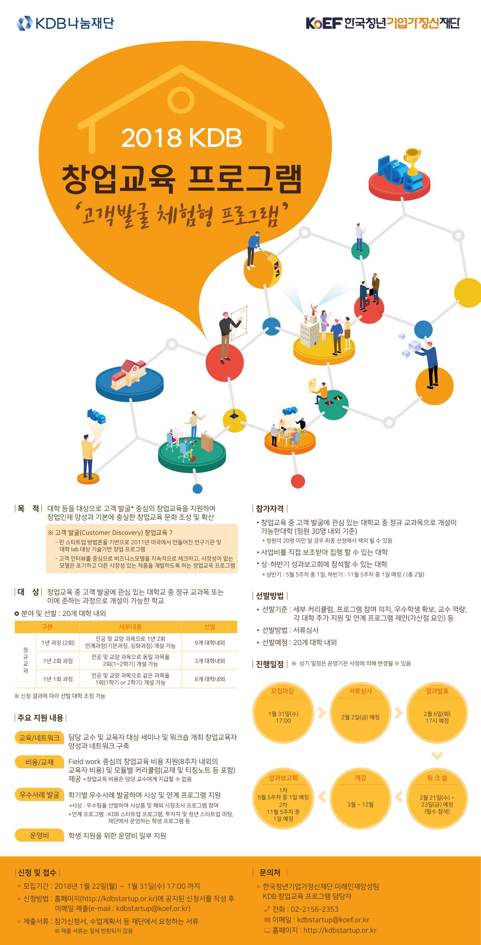 경진대회 사진 2