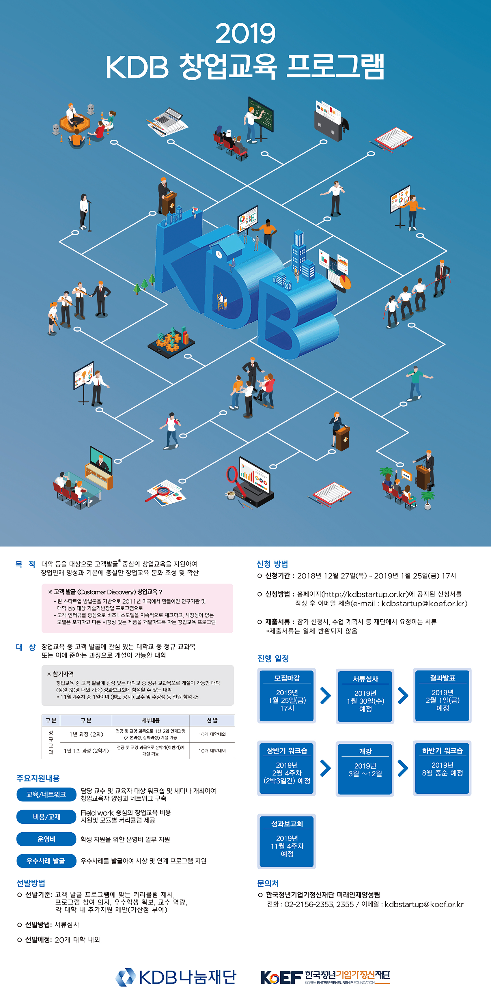 경진대회 사진 2